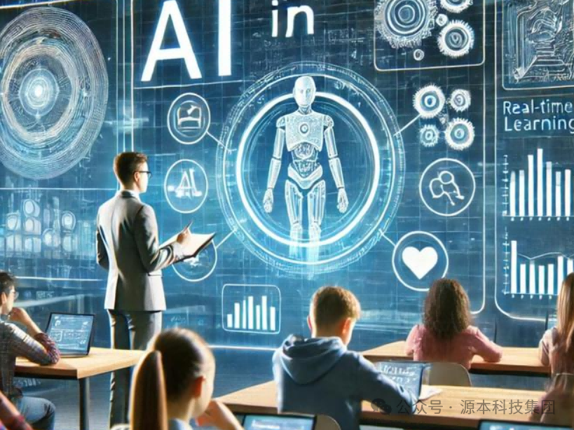 艾弗森贝博ballbet官网科技-本科生掌握大数据、云原生、AI-竞赛保研求职的“超车秘籍”来了！